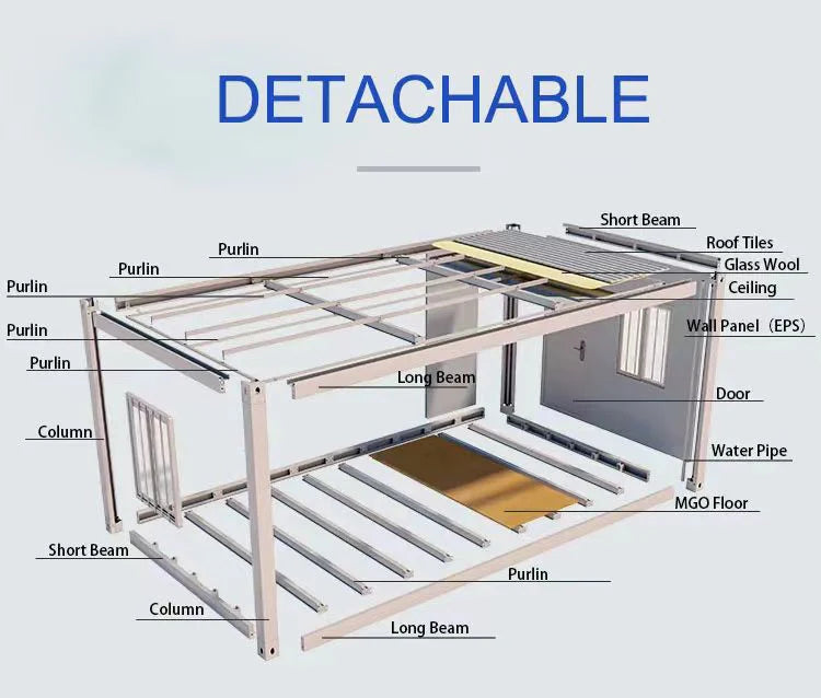 Small Prefab Container Home DIY Kit – Compact Modular House Package image 9
